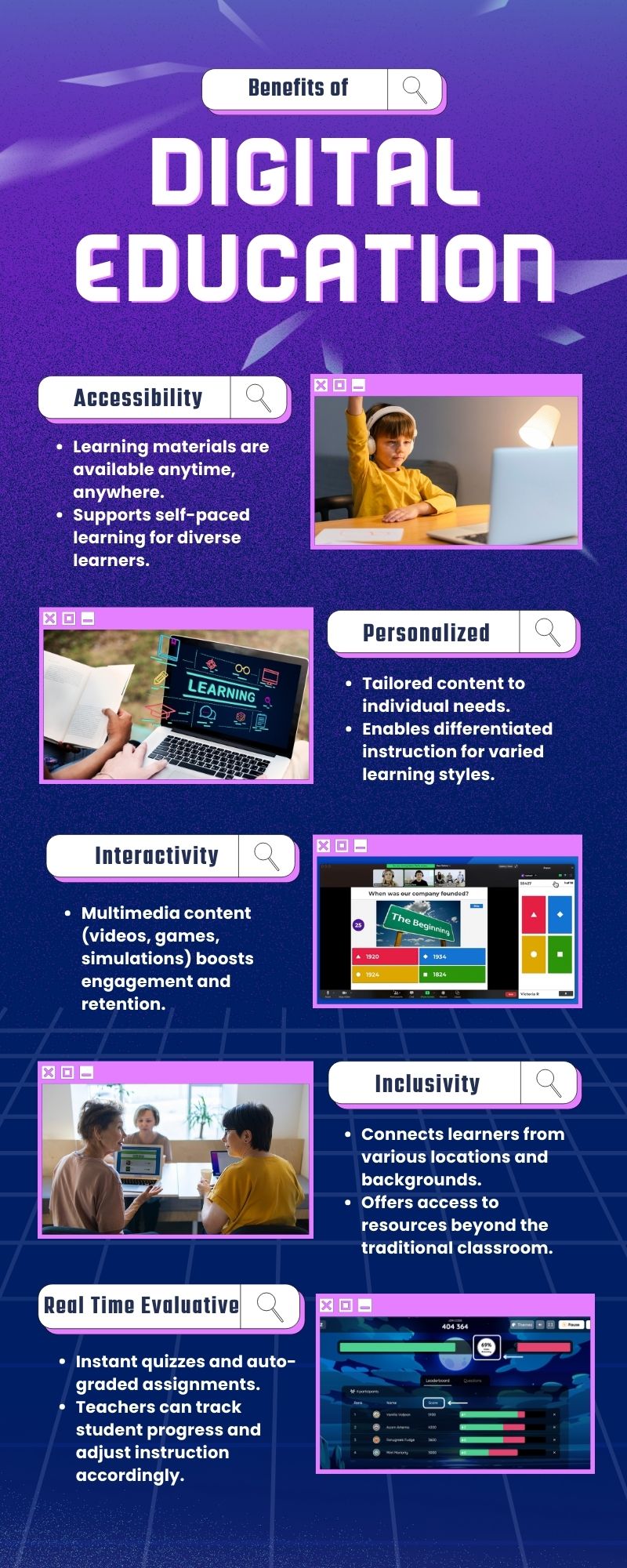Infographic poster on Digital Tools in Education (3)