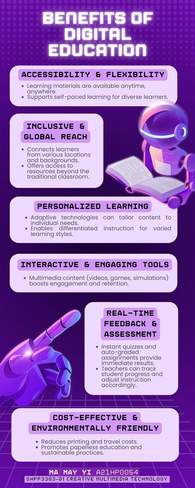 Infographic poster on Digital Tools in Education