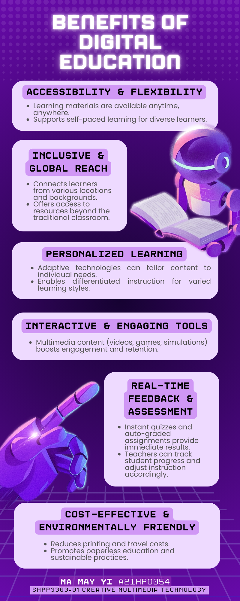 Infographic poster on Digital Tools in Education