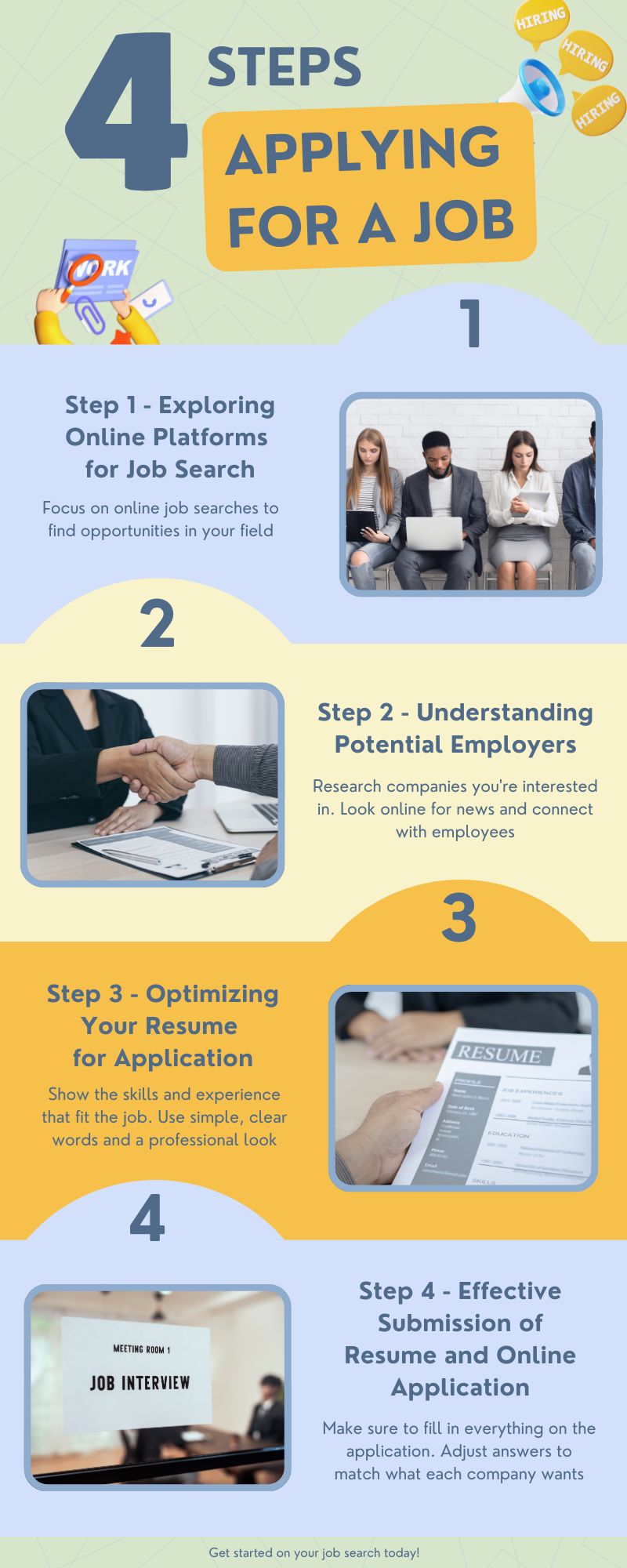 Infographics CMT