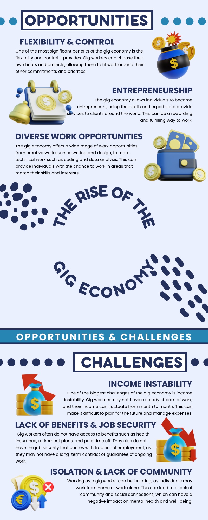 Infographics CMT
