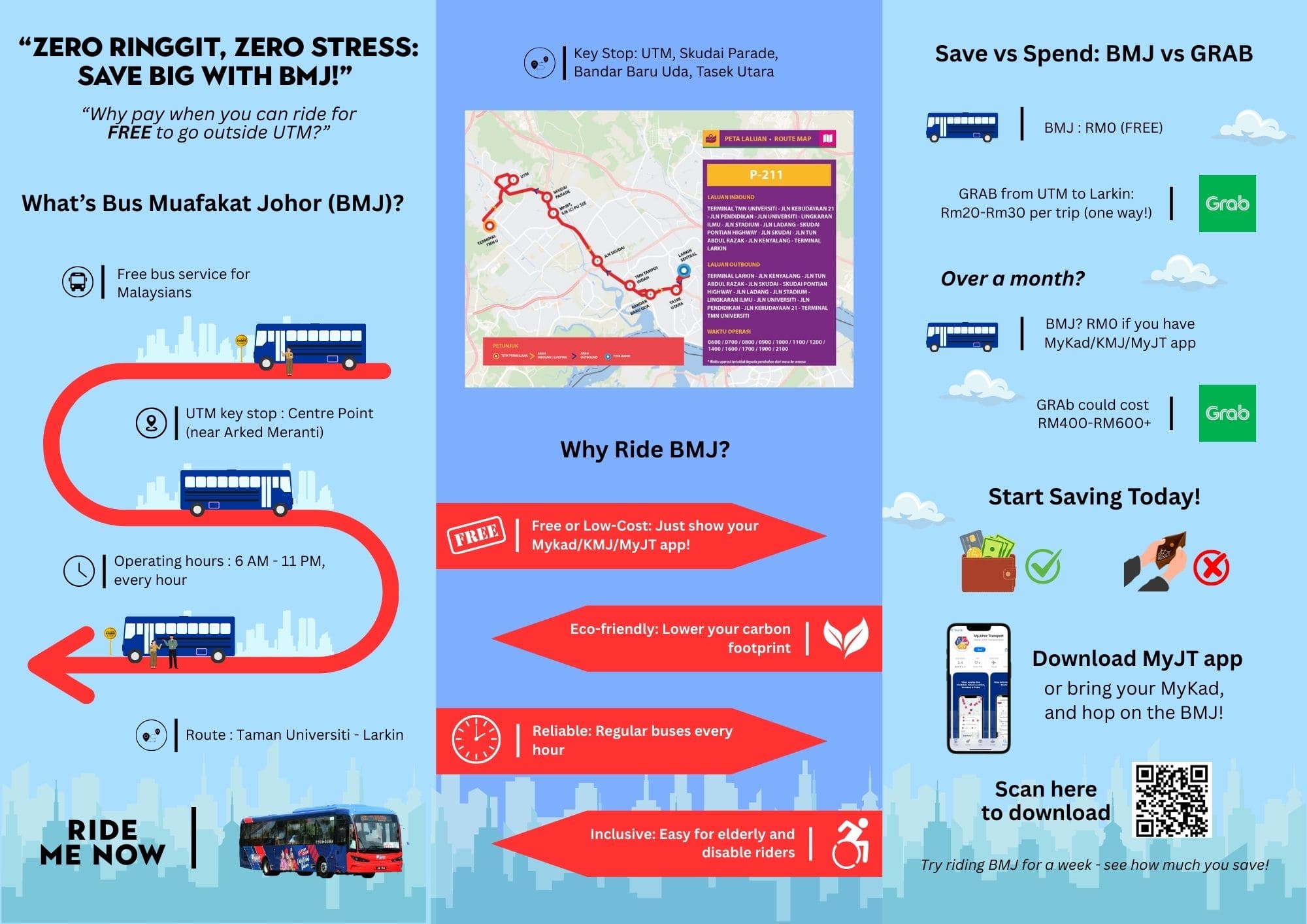 ZERO RINGGIT, ZERO STRESS (1) (1)