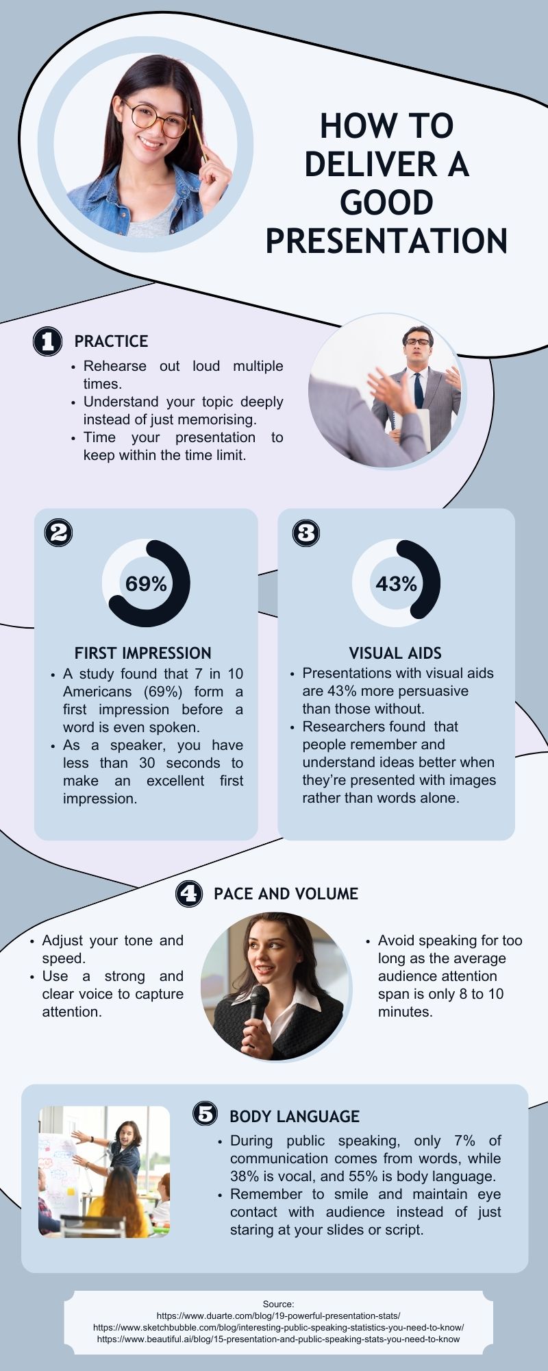 Infographic