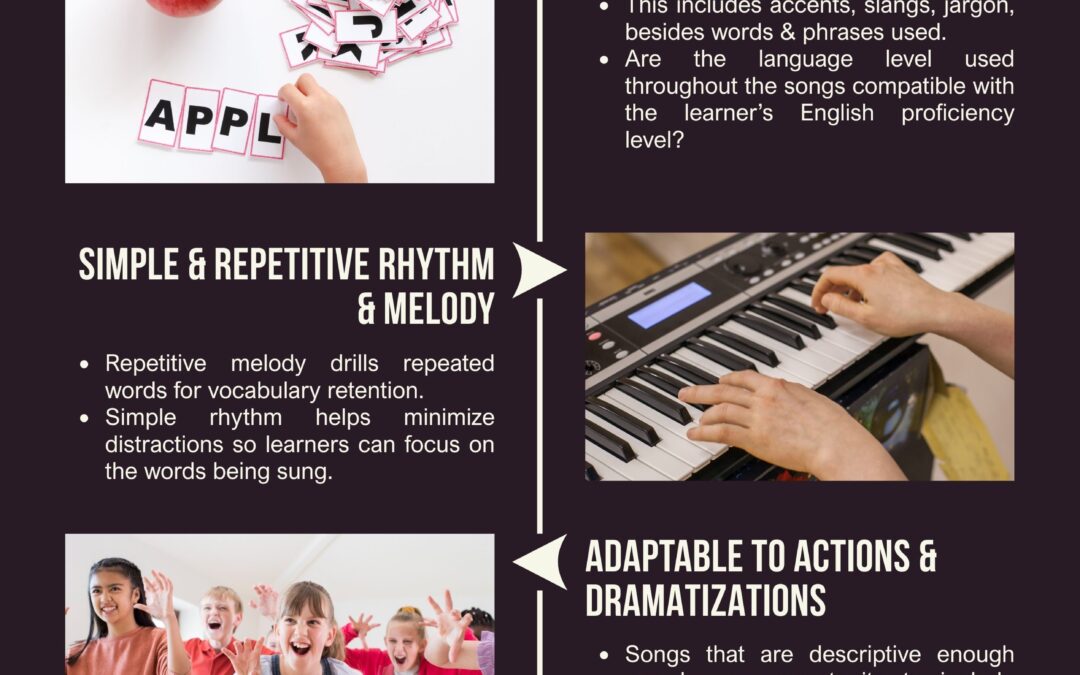 SELECTING THE RIGHT SONG TO INCORPORATE IN ESL LESSON