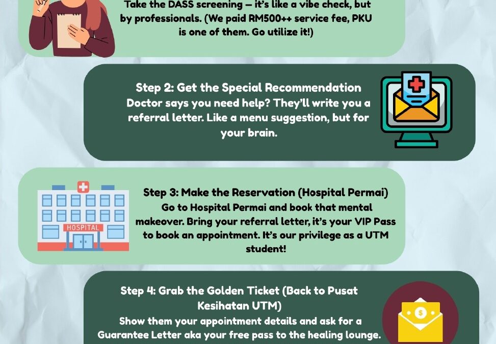Five steps on how to access mental health help from Hospital Permai