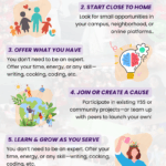 THE ART OF VOLUNTTEERING