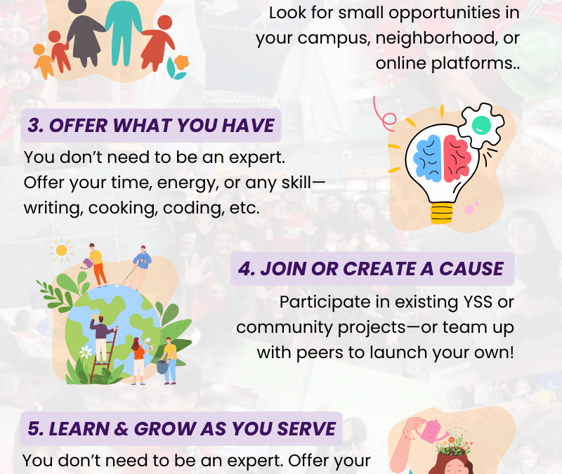 THE ART OF VOLUNTTEERING