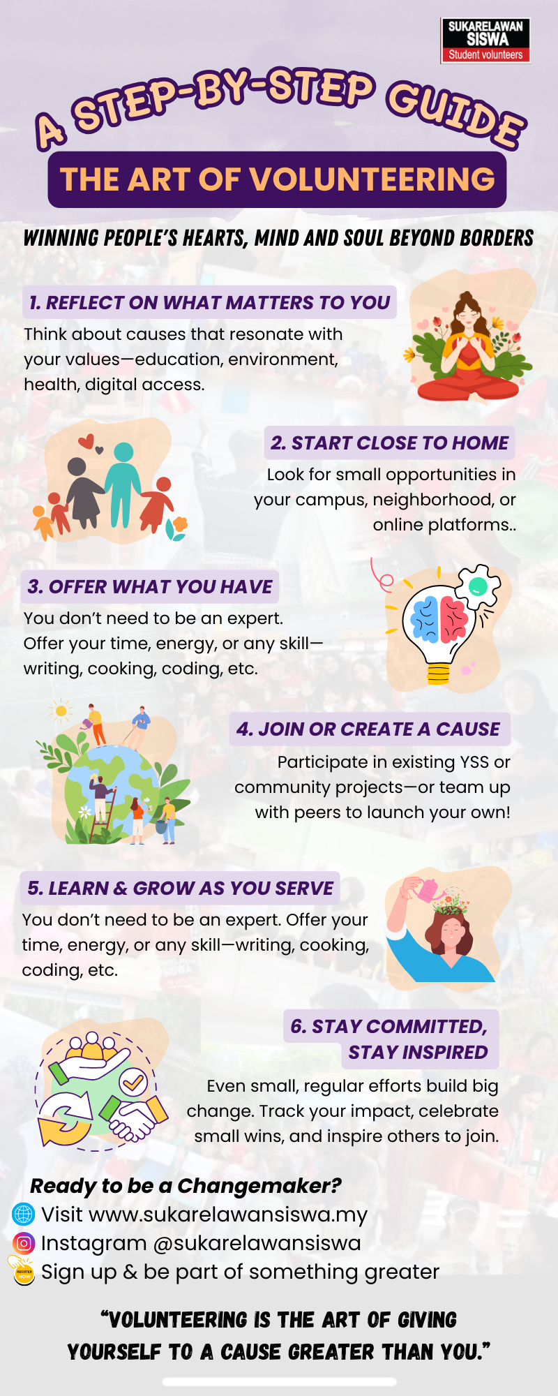 An infographic titled "A Step-by-Step Guide: The Art of Volunteering," outlining six steps for effective volunteering, including reflecting on values, starting locally, and staying committed.