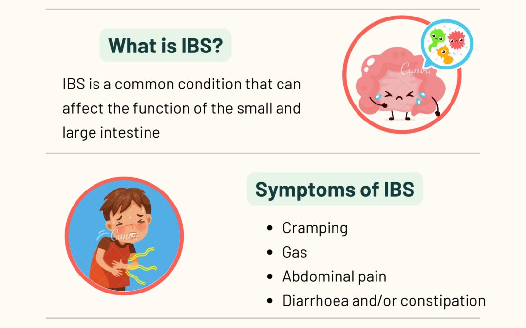 IBS awareness