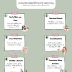 INFOGRAPHIC DAILY ROUTINE FOR SUCCESSFUL PEOPLE