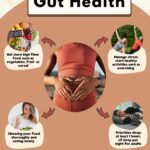 IMPROVE YOUR GUT HEALTH