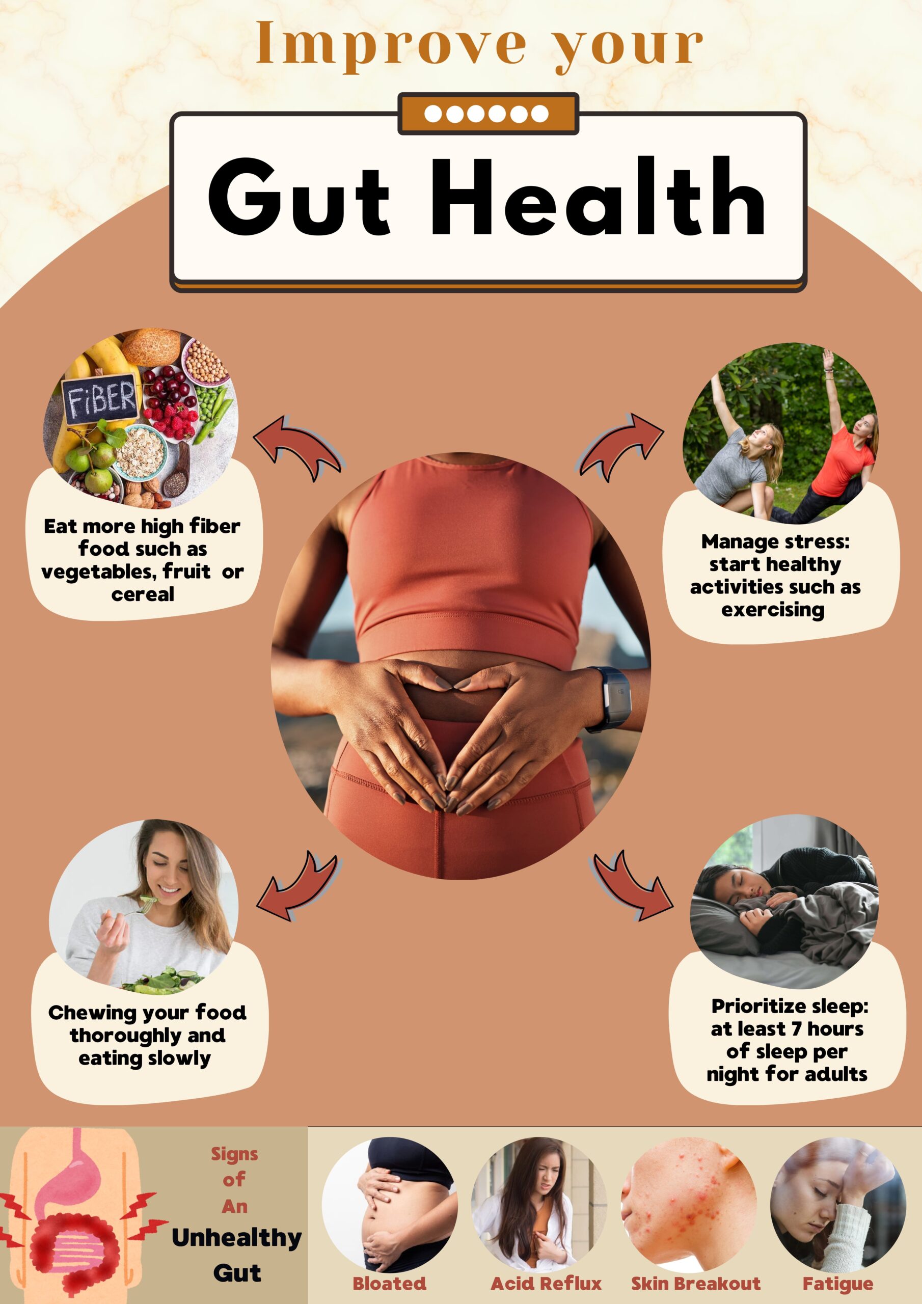 An infographic titled "Improve your Gut Health," featuring tips like eating high-fiber foods, managing stress through exercise, chewing food slowly, and prioritizing sleep. Visual elements include illustrations and images related to gut health.