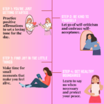HOW TO APPLY SELF-LOVE