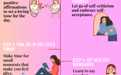 HOW TO APPLY SELF-LOVE