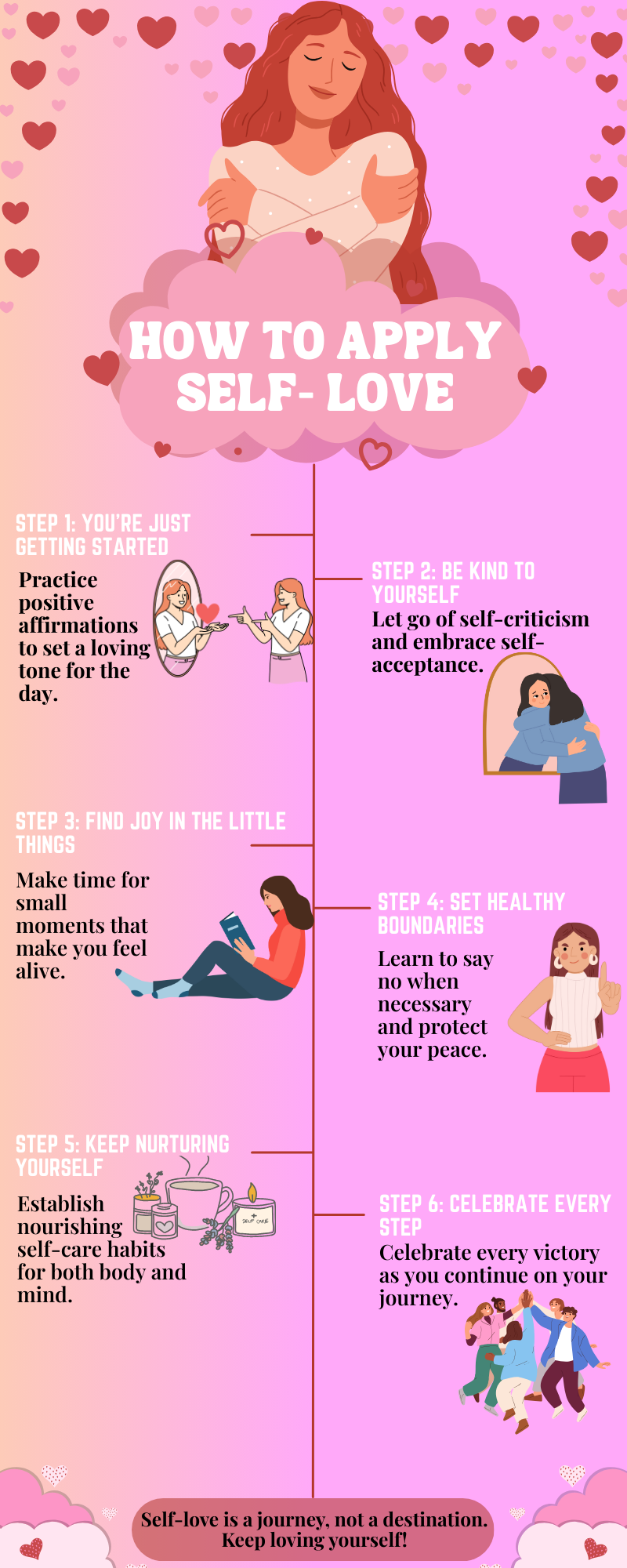 HOW TO APPLY SELF-LOVE An infographic titled "How to Apply Self-Love," featuring six steps with illustrations. Key steps include practicing positive affirmations, embracing self-acceptance, finding joy in little things, setting boundaries, nurturing self-care, and celebrating progress. The background is pink with hearts.