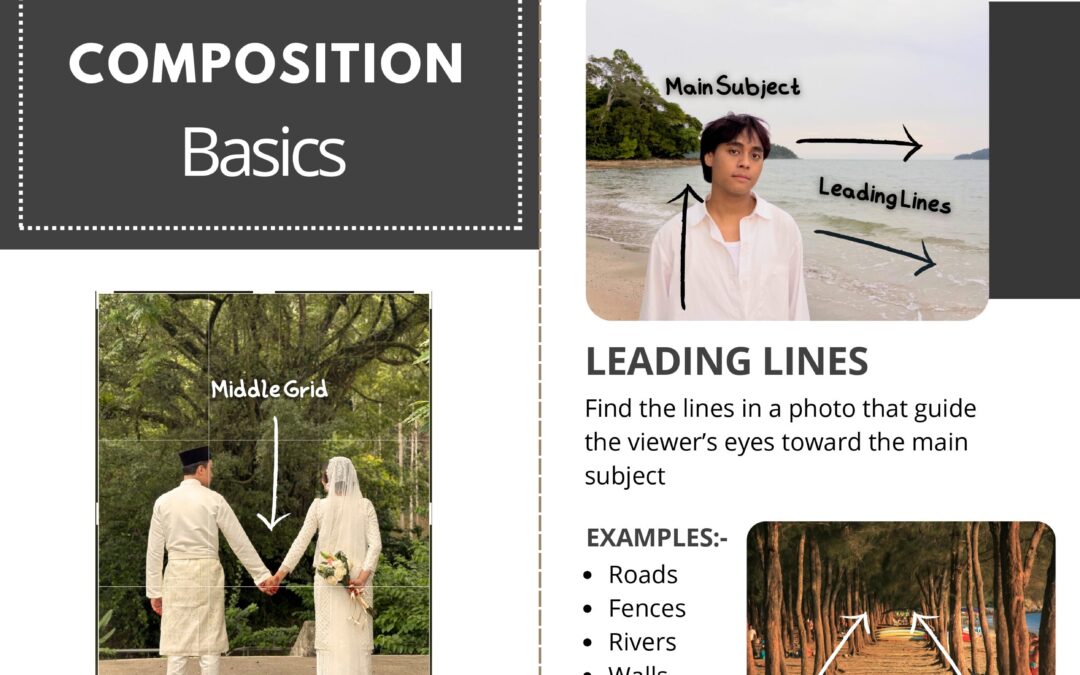 A BEGINNER’S GUILD TO SNAPPING PHOTO