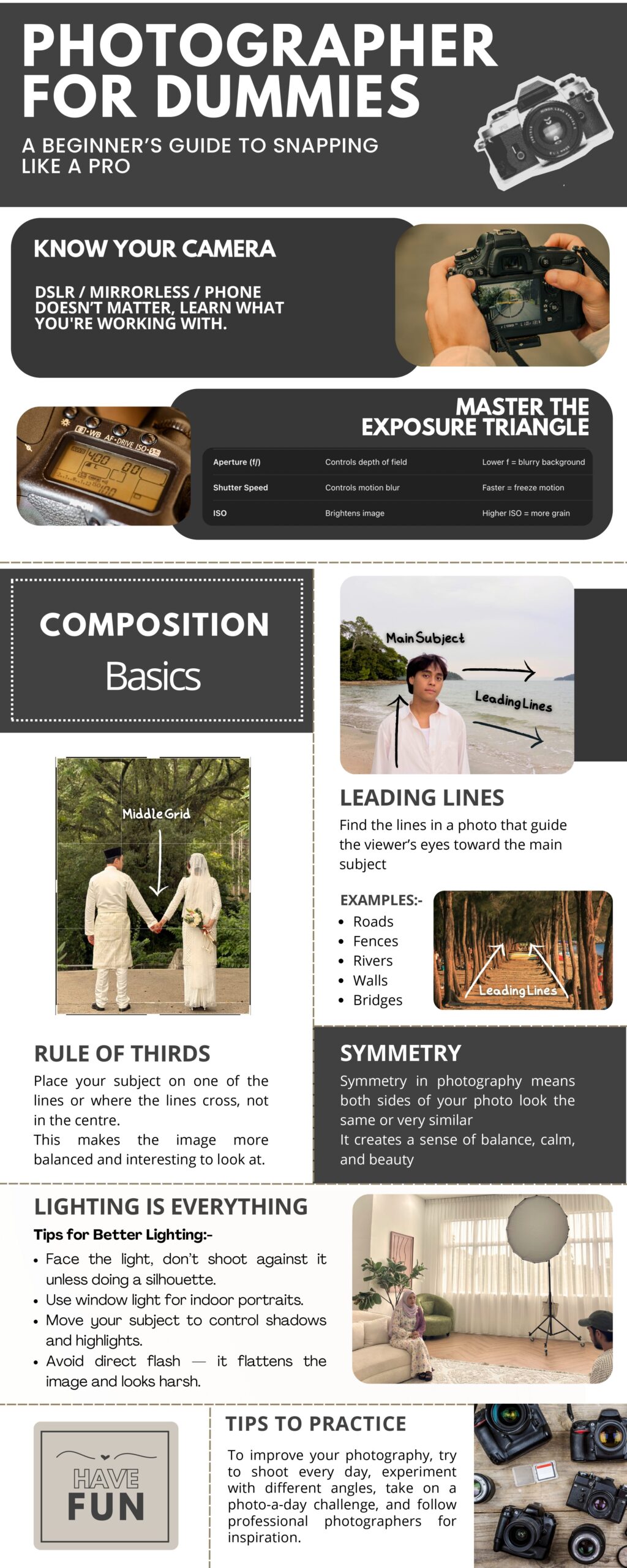An infographic titled "Photographer for Dummies" featuring tips on camera basics, composition, lighting, and practice for beginner photographers. It includes sections on exposure triangle, rule of thirds, leading lines, and symmetry.
