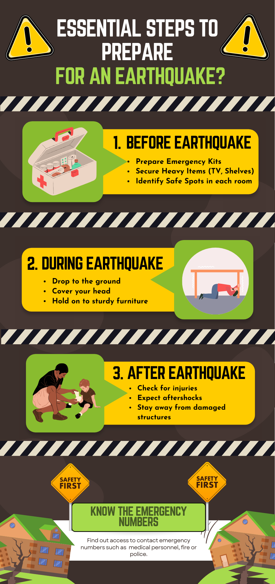 Essential Steps to prepare for an earthquake Infographic outlining essential steps to prepare for an earthquake, including actions to take before, during, and after. Key points include preparing emergency kits, dropping to the ground during an earthquake, and staying away from damaged structures afterward.