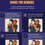 SELF-DEFENSE: REAR NAKED CHOKE FOR NEWBIES
