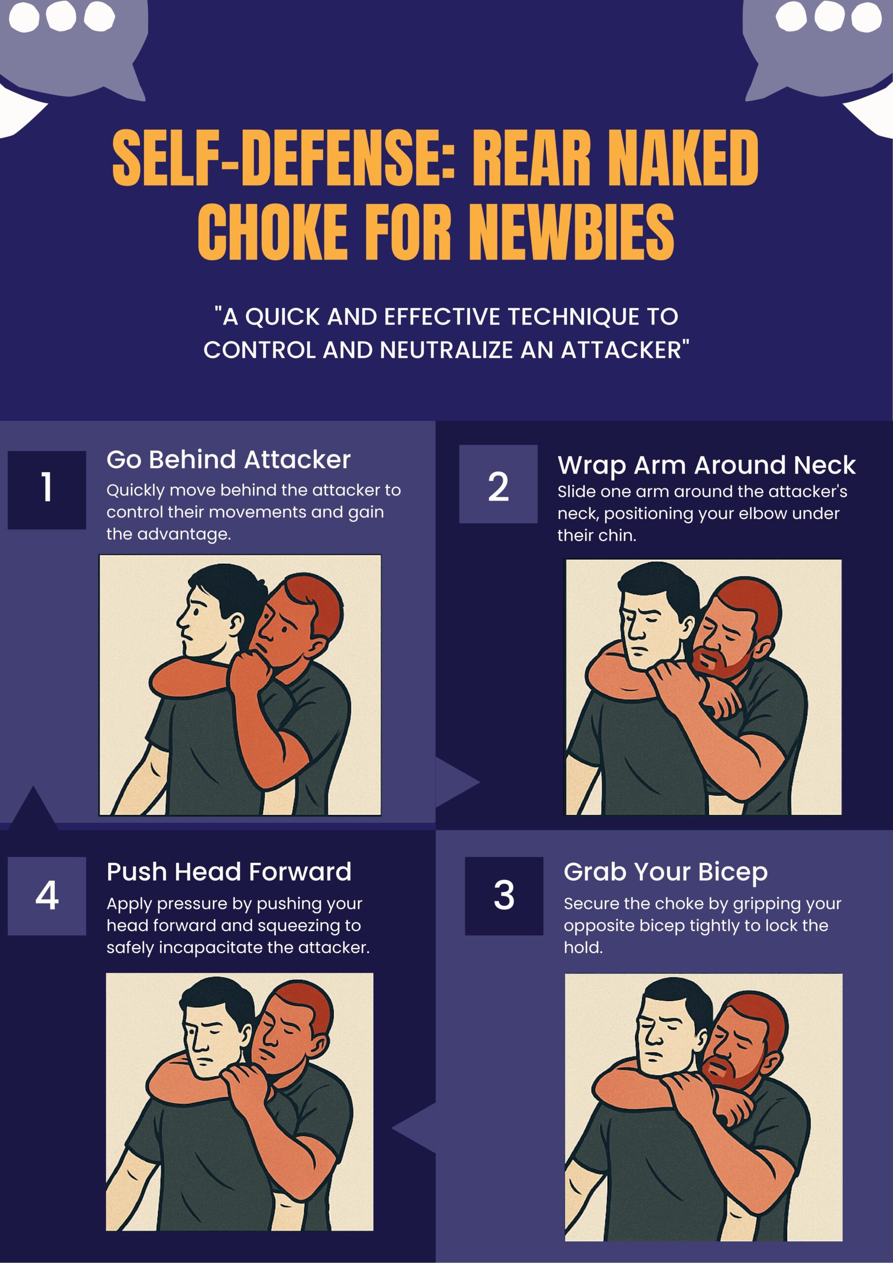 SELF-DEFENSE: REAR NAKED CHOKE FOR NEWBIES An infographic titled "Self-Defense: Rear Naked Choke for Newbies" illustrates a step-by-step guide on performing a rear naked choke. It features four steps with accompanying images showing two individuals demonstrating the techniques.