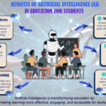 GROUP TASK_KUSHALI_SHARMILA, POI SEE