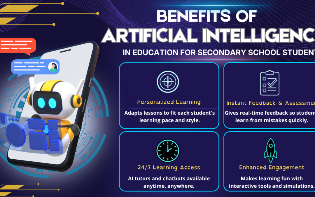 Benefits of Ai