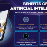 Benefits of Ai