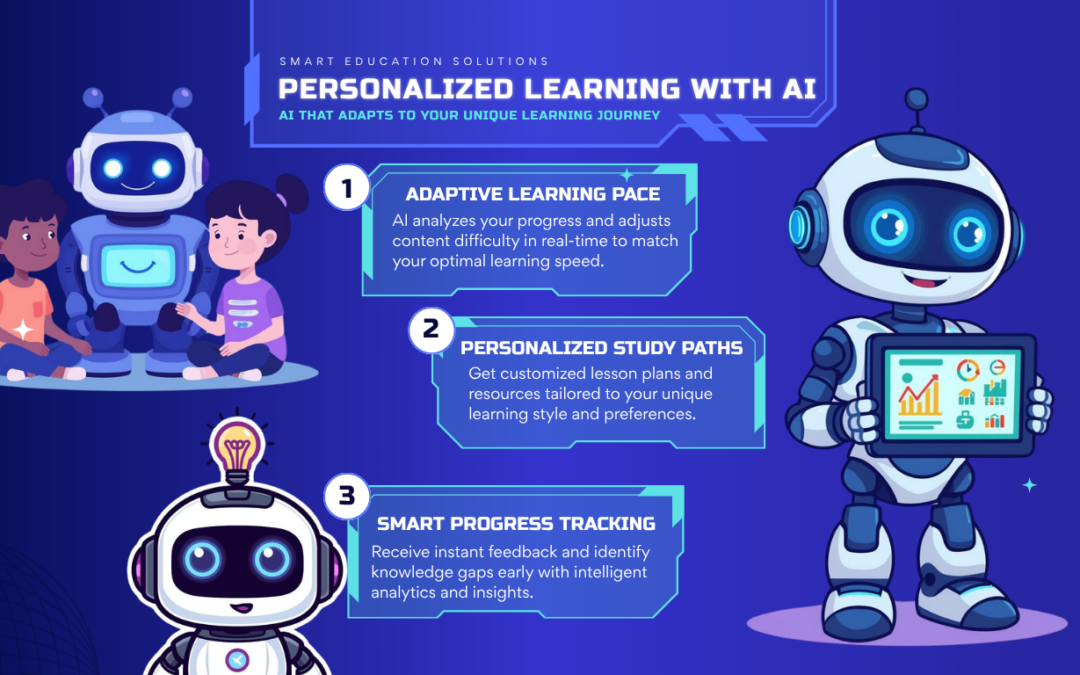 Personalized Learning with AI