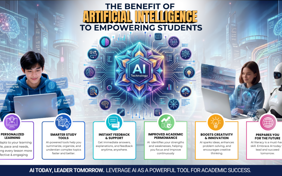 Benefits of AI to Empowering Students