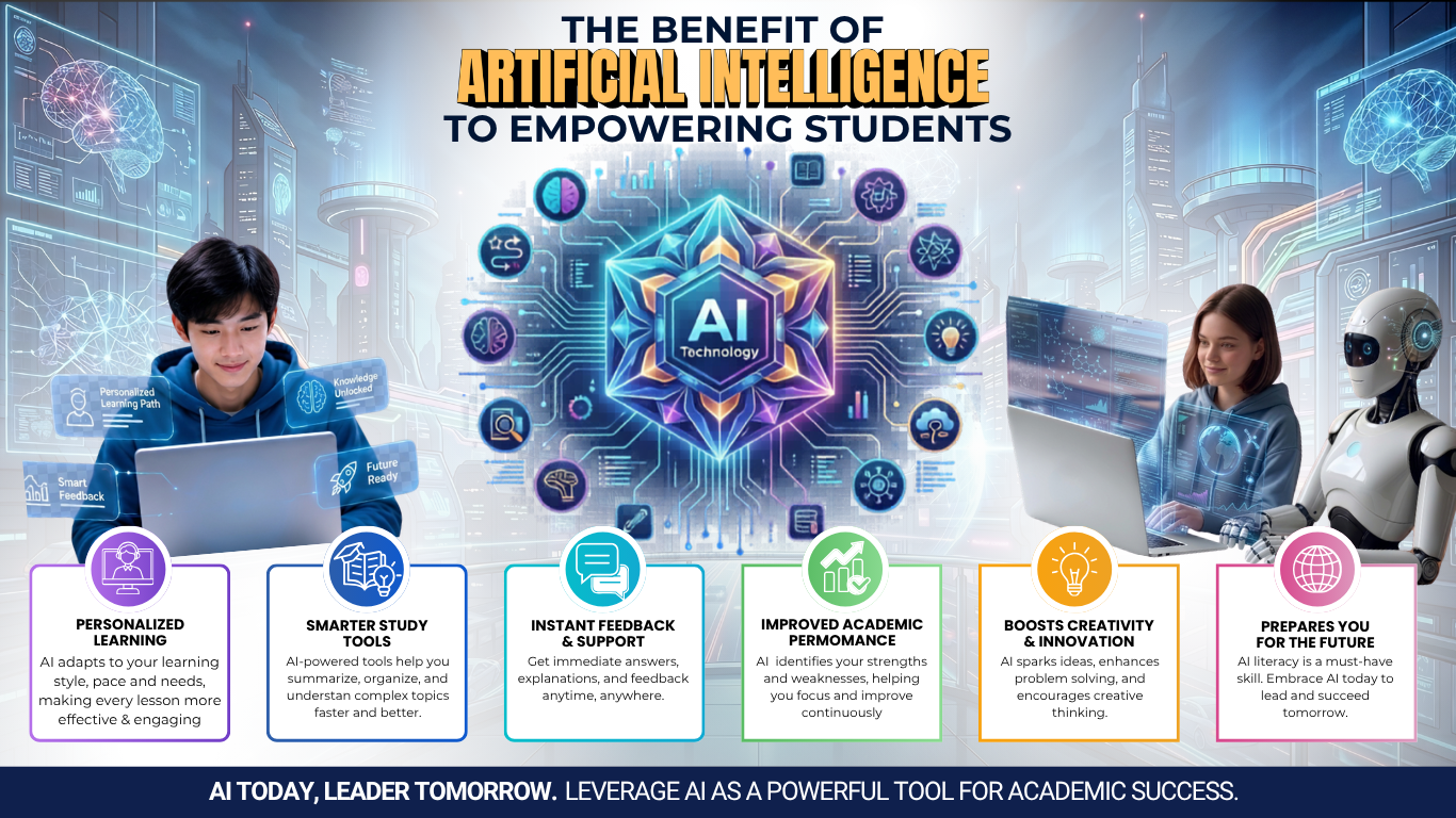 Centralizing a glowing AI hub and depicting students alongside digital interfaces and robotic assistants, the composition effectively portrays AI as a collaborative tool for academic success.