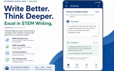WriteLab App: Write Better. Think Deeper.